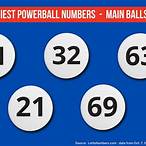 most winning powerball lottery numbers